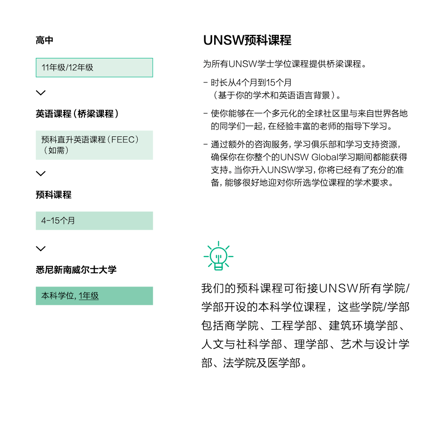 赤峰電廠最新招聘職位，職業(yè)發(fā)展的理想選擇
