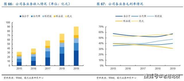 天寶積分最新消息，深度解讀與前景展望