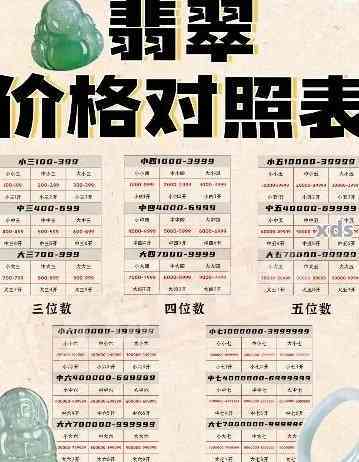 最新無影禮包價(jià)格表，全面解析與購買指南