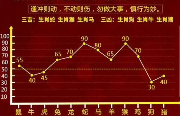 管家婆一肖一碼必中一肖，長技釋義解釋落實的重要性