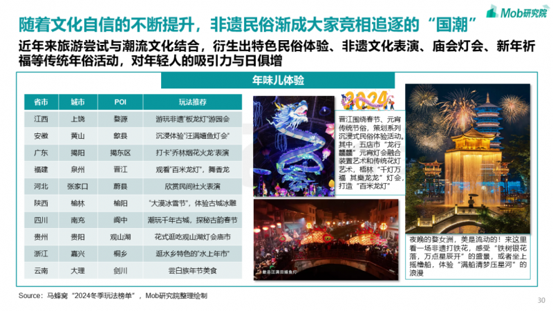 揭秘馬小蓉最新QQ號，探索個人品牌的魅力之旅